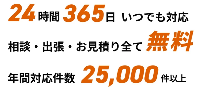 24時間365日いつでも対応 相談・出張・お見積り全て無料 年間対応件数25,000件以上