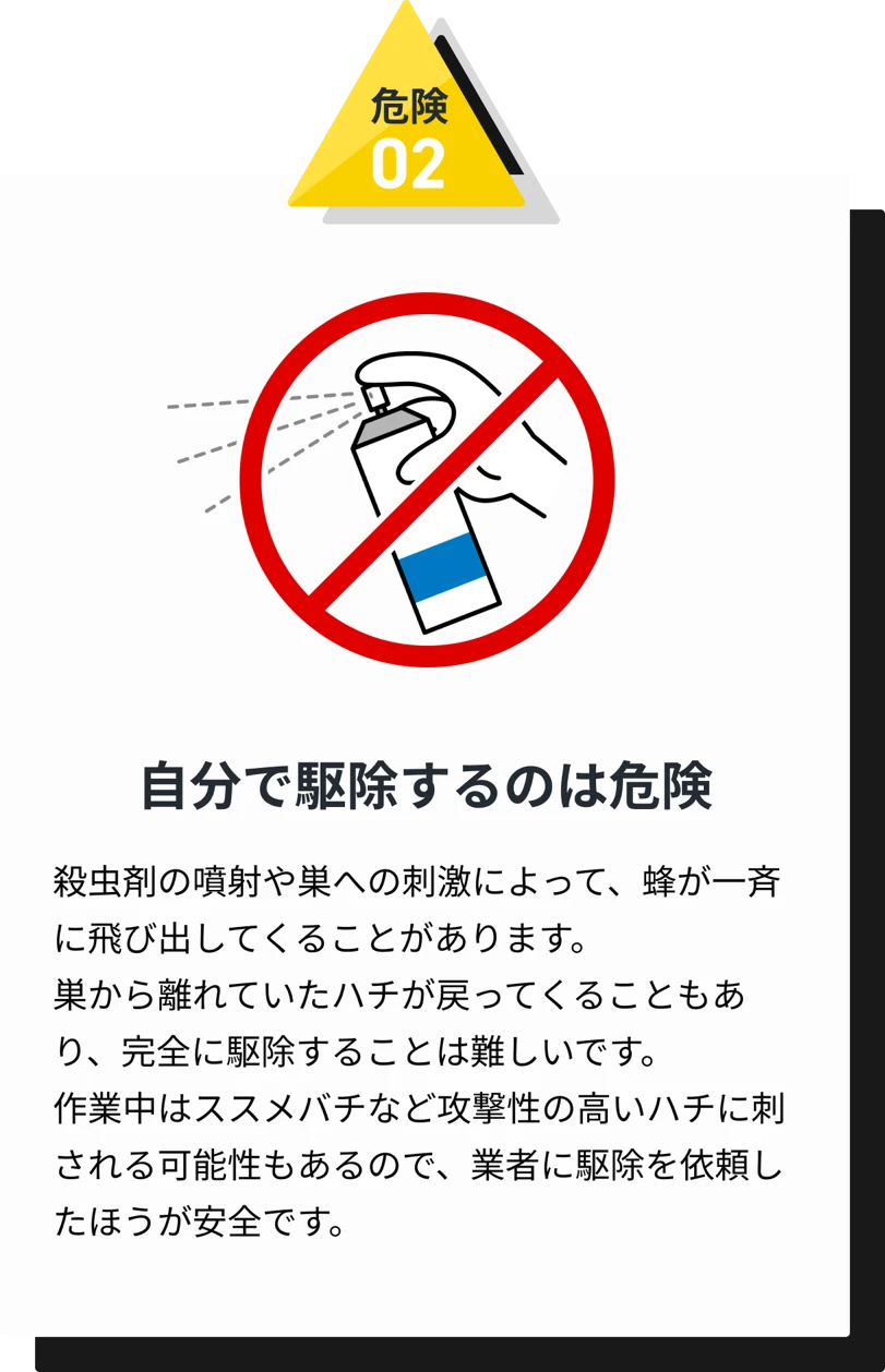 危険02 自分で駆除するのは危険 殺虫剤の噴射や巣への刺激によって、蜂が一斉に飛び出してくることがあります。