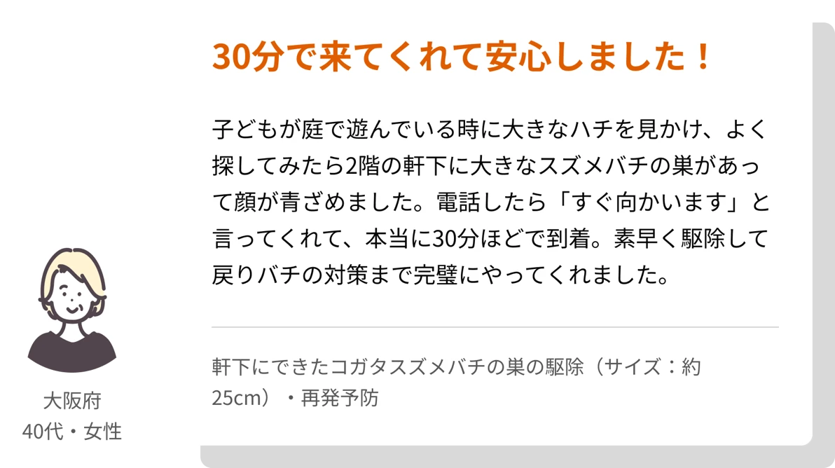 30分で来てくれて安心しました！ 大阪府 40代女性